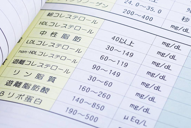 健康診断結果表